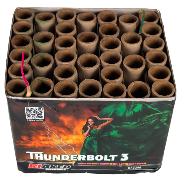 thunderbolt-rakennekuva