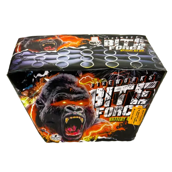 SRpyro Bite force